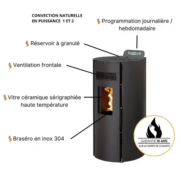 Poêle à granules LEANDRO 9 Etanche – INTERSTOVES – Image 3